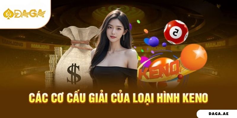 Các cơ cấu giải của loại hình Keno